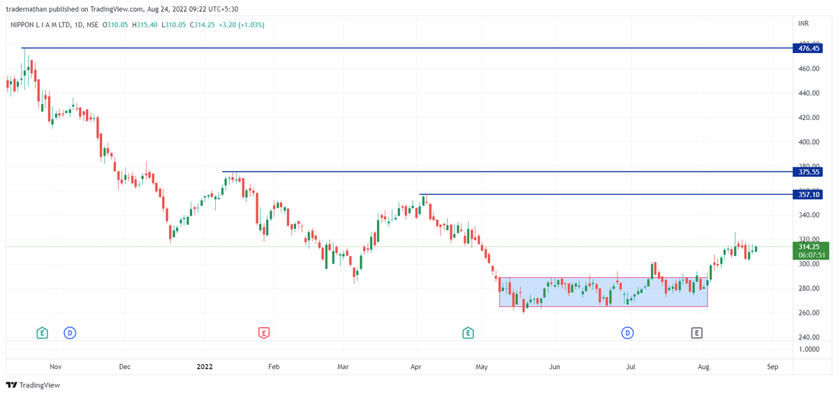 TraderNathan tweet media