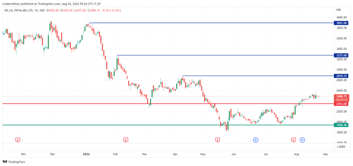 TraderNathan tweet media