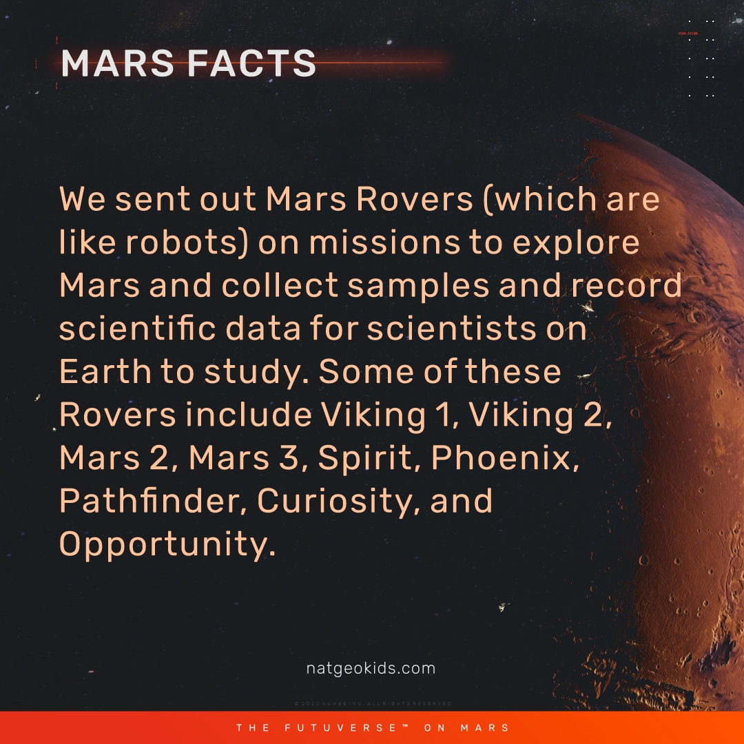 the_Futuverse's tweet photo. We sent out Mars Rovers (which are like robots) on missions to explore Mars and collect samples and record scientific data for scientists on Earth to study.
#onteco #mars #NFT #NFTs #metaverse #futuverse #Facts #MarsFacts https://t.co/kVVNcS6oY0