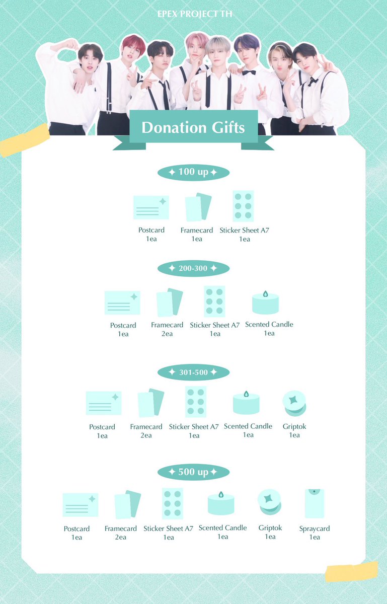 EPEXProject_TH's tweet photo. สำหรับของที่ระลึก ทางทีมขออนุญาตไปทำการผลิตตามจำนวนผู้โดเนทที่แจ้งรับไว้นะคะ แล้วจะอัพเดทความคืบหน้าอีกครั้งค่ะ
#EPEX1stFM_BKK
#EPEXPROJECT_TH https://t.co/WuUR3Dtjic