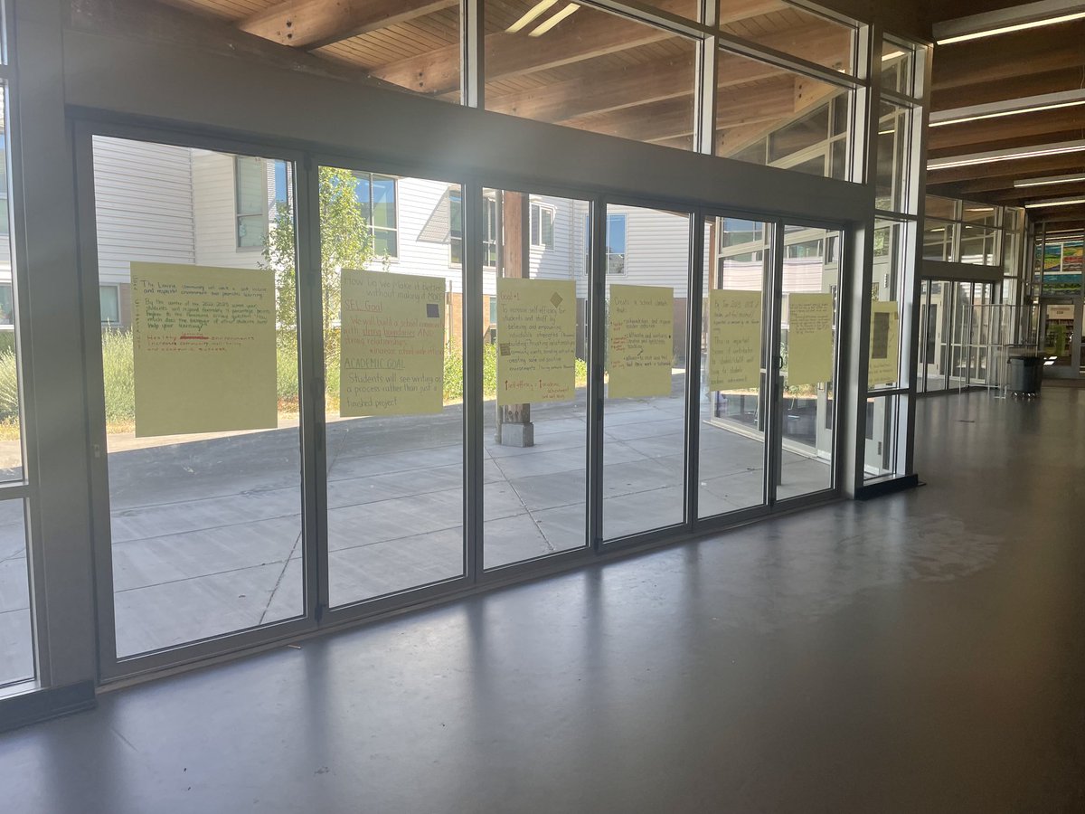 Some snapshots of our teacher’s first day back together in preparation for the 2022-23 school year. Teachers collaborated on setting school goals for our work plan based on student and staff data: