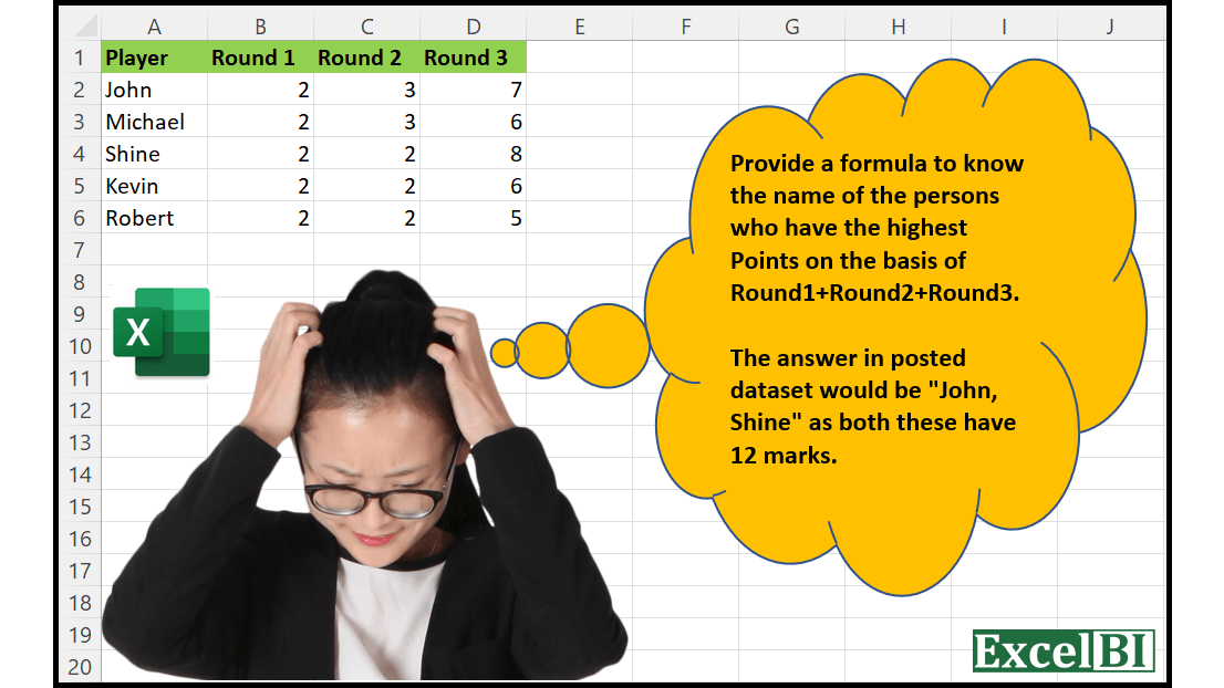 --- CAN YOU SOLVE THIS - EXCEL CHALLENGE 5 ---
Provide a formula to know the name of the persons who have the highest Points on the basis of Round1+Round2+Round3. 
(Post answers in Comment)
Download Practice File - 1drv.ms/x/s!Akd5y6ruJh…