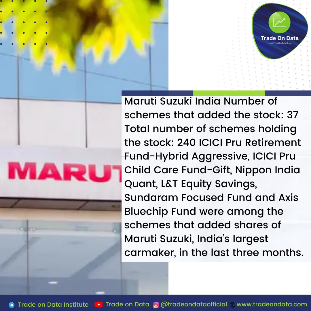 TradeOnData_'s tweet photo. Maruti Suzuki recalls 166 Dzire Tour S due to defective airbag unit
The suspected defect has been found in vehicles manufactured between 6th August 2022 to 16th August 2022.
#tradeondata #NewsUpdates #MarutiSuzuki #StockMarketindia https://t.co/tgQlklM4UI