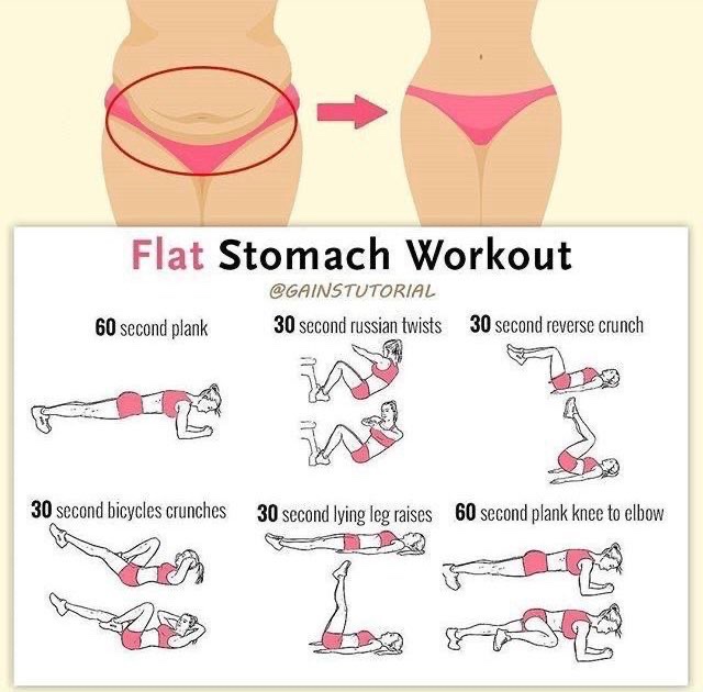 explorefemale's tweet photo. ✨✨Tips Workout Simple Di Rumah✨✨

Cocok Untuk Kaum Rebahan ✅

- a thread- https://t.co/pE4A9z4wdX