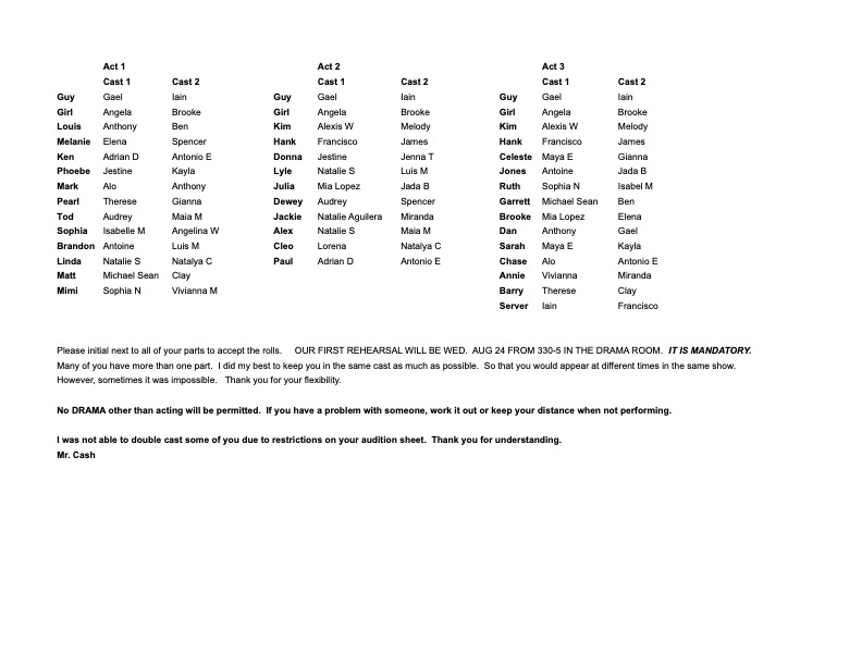 Colony_Theater's tweet photo. Here it is.  The Cast List. https://t.co/WKDO1gKFE3