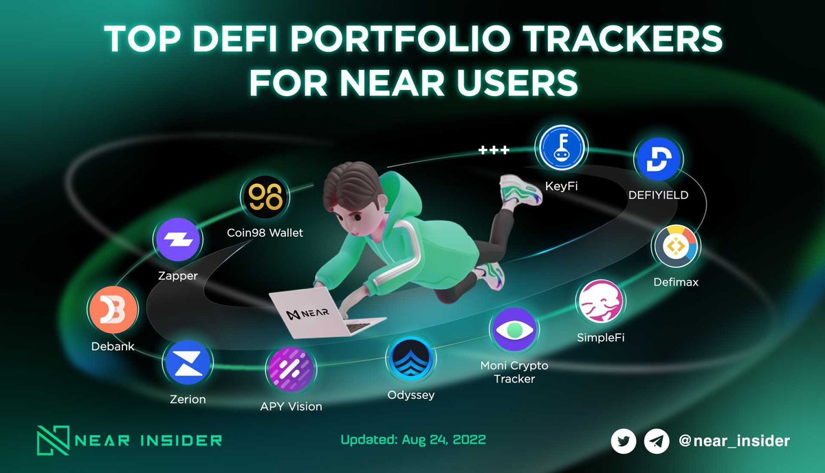 near_insider's tweet photo. Tracking and managing your portfolio frequently is genuinely vital when joining Defi projects. 
 
Let's check out some of the most effective DEFI portfolio trackers for @NEARProtocol users 👀

#NEAR $NEAR https://t.co/60DpLKkRLV