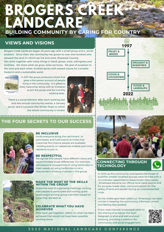 SoniaGrahamBuch's tweet photo. Love this poster about Brogers Creek Landcare that came from our collaboration. Co-production at its best.
#LandcareConf22 #LetsGoWeeding @ACCESS_GEOG https://t.co/byqYFvTyQo