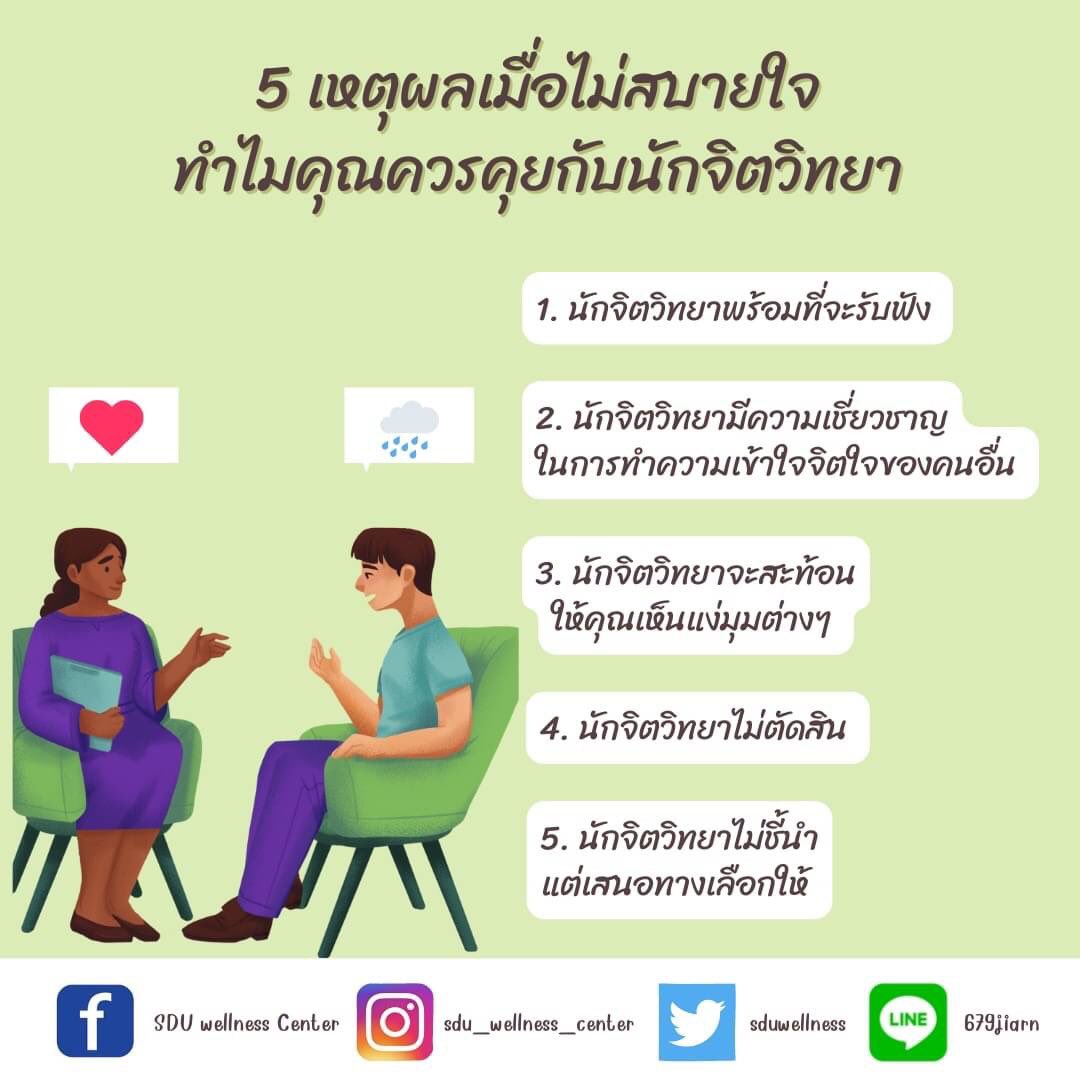 EDUWellness's tweet photo. 5 เหตุผลเมื่อไม่สบายใจ ทำไมคุณควรคุยกับนักจิตวิทยา

https://t.co/YcN5Rwoee5 https://t.co/U2xF30IvpR