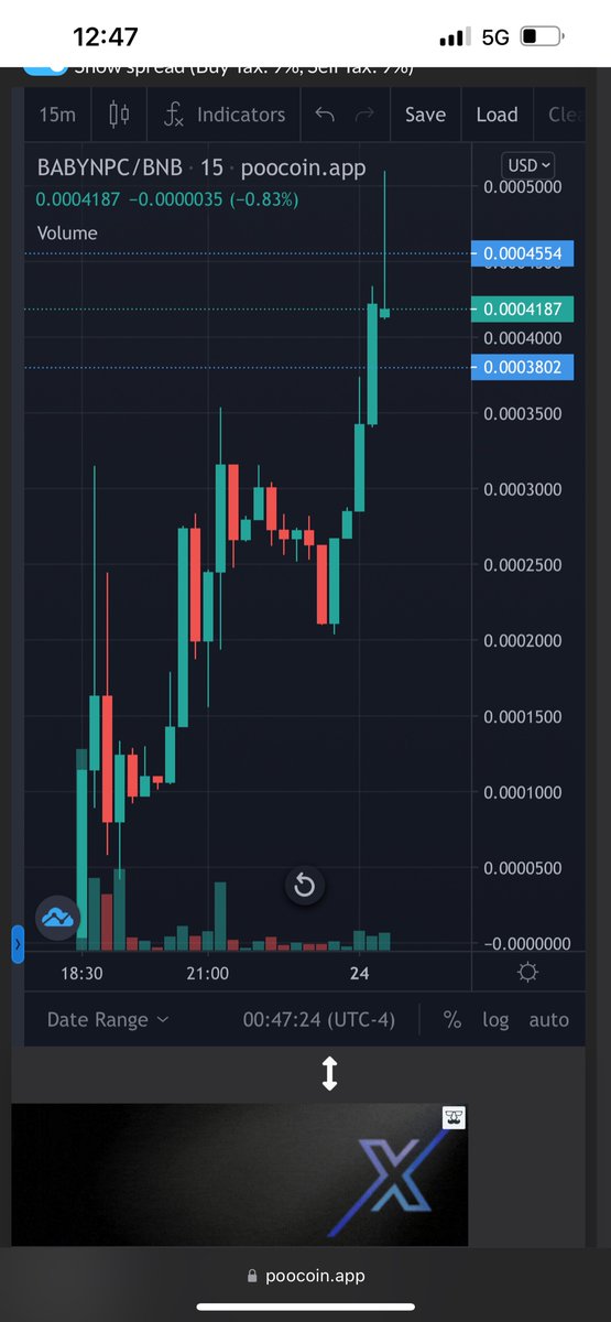 babynpc1's tweet photo. @VenomCrypto_ @babynpc1 #BabyNPC getting set for the break out! New ath just hit! Rewards in #NPCcoin #NPC can’t ask for anything else! Next #1000xgem #Bscgem beautiful launch and great community LFGO 🚀🔥🚀🔥 https://t.co/duwCmbI5O8