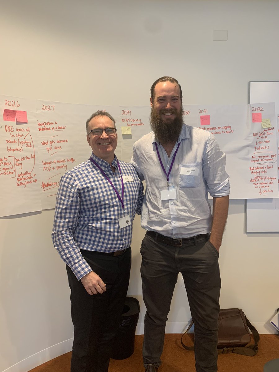 It was so inspiring today to take part in the Domestic and Family Violence Prevention Council’s Man Box / Good Men Gathering workshop today. Good, honest and real conversations about how men can be engaged in preventing domestic and family violence. Let’s @Challenge_DV together