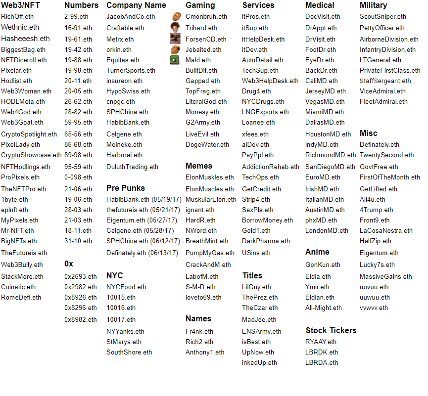 Mald.eth (jebaited.eth RichOff.eth BuiltDif.eth ) tweet media