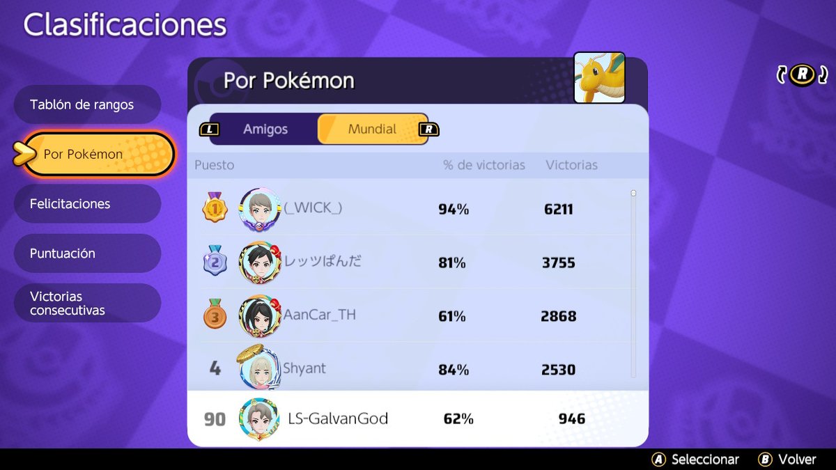 LuisHuazon's tweet photo. #PokemonUNITE #NintendoSwitch https://t.co/nr9OwTtGb1