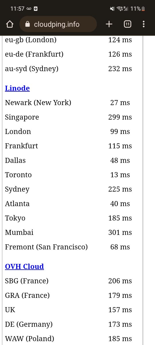 Ahora si viene lo shido jiji