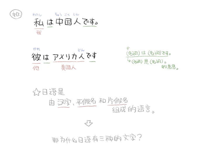 間違ってたらごめんのやーつ 