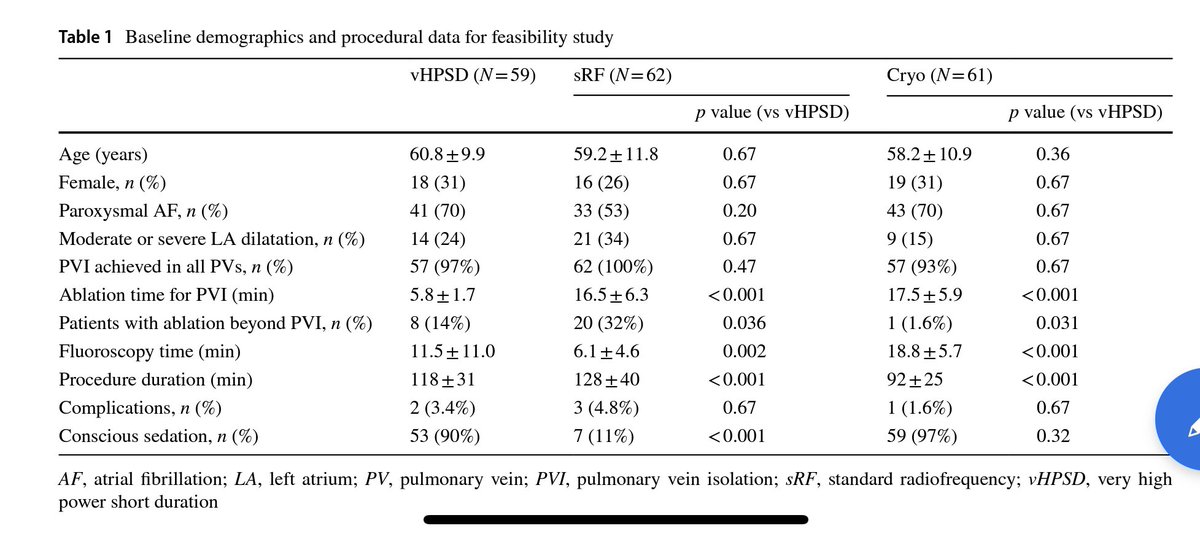 Prof Dhiraj Gupta tweet media