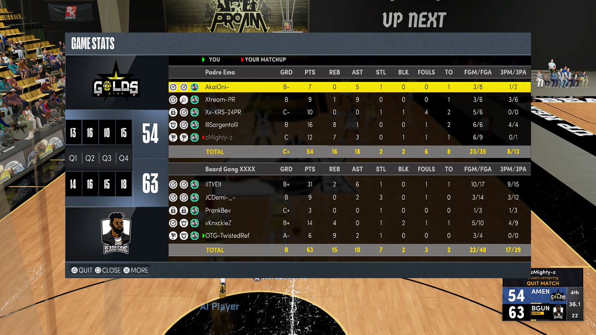 Great way to start the last season of @HOFLeague2k as we finish the night 4-0! Gg to everyone we saw tonight 

Pg: <a href="/IITVEII/">Mr. 1-3</a> 
Sg: <a href="/JCDemi_/">JC</a> 
Sf: <a href="/_slpy_/">OFFWIZZY</a> 
Pf: @KnxckleZ 
C:  <a href="/Belinfante_Boy/">Dat Boy Ralph</a> 

<a href="/WILLIE_DINAMITE/">OGWILLIEDINAMITE</a> <a href="/TheeJoeVegas/">Joe Vegas II 𝖎𝕭𝖆𝖑𝖑 Vegas</a> <a href="/SimplyElzz/">ELZz</a> <a href="/yeynotgaming/">LVI YEY</a> <a href="/Big_Brudda_PURP/">Coach Purp</a>