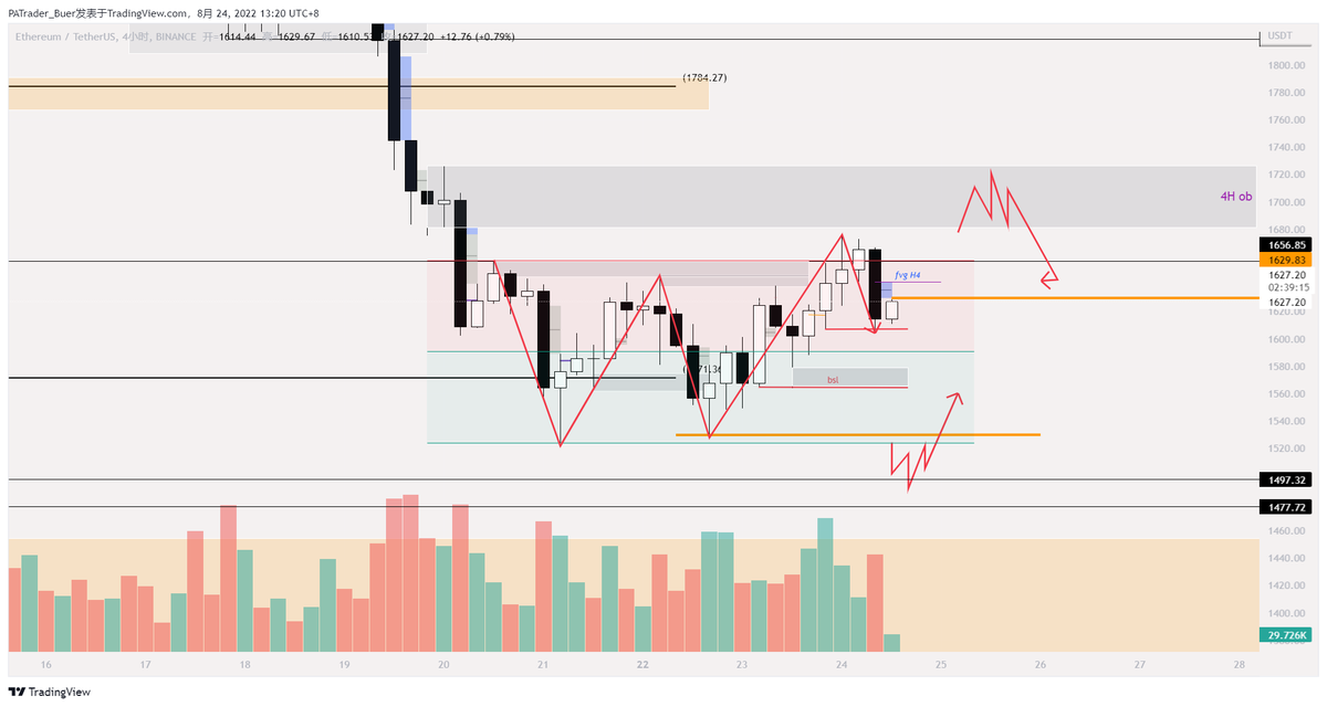 帕尔 | 無極Infinity® tweet media