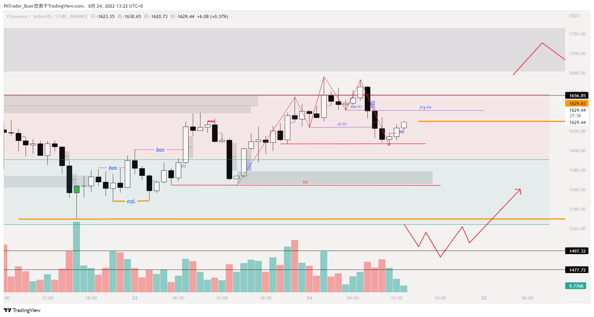 帕尔 | 無極Infinity® tweet media