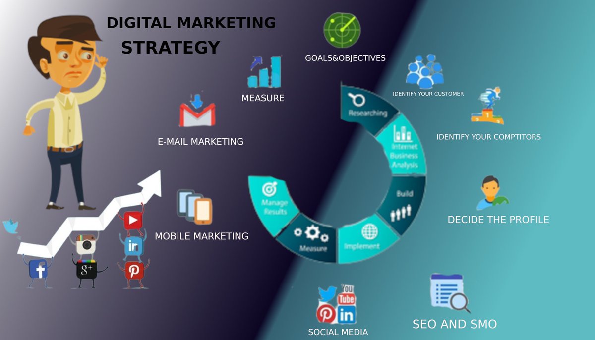 rnssoft's tweet photo. Search engine optimization (SEO). Search engine optimization (SEO) is one of the most effective digital marketing...
 #digitalmarketing #ideas #marketingtips #covid #softwareworld #internetmarketingtraining #emailmarketing #mobilemarketing #invite #rank #strategy #company https://t.co/SgLkPKC1w3