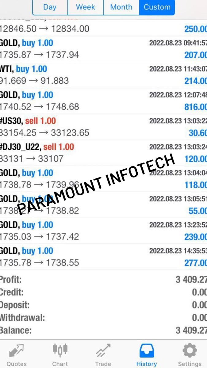 Stella_smith123's tweet photo. this is profite margin booked by our clients https://t.co/TjkY84VPJo