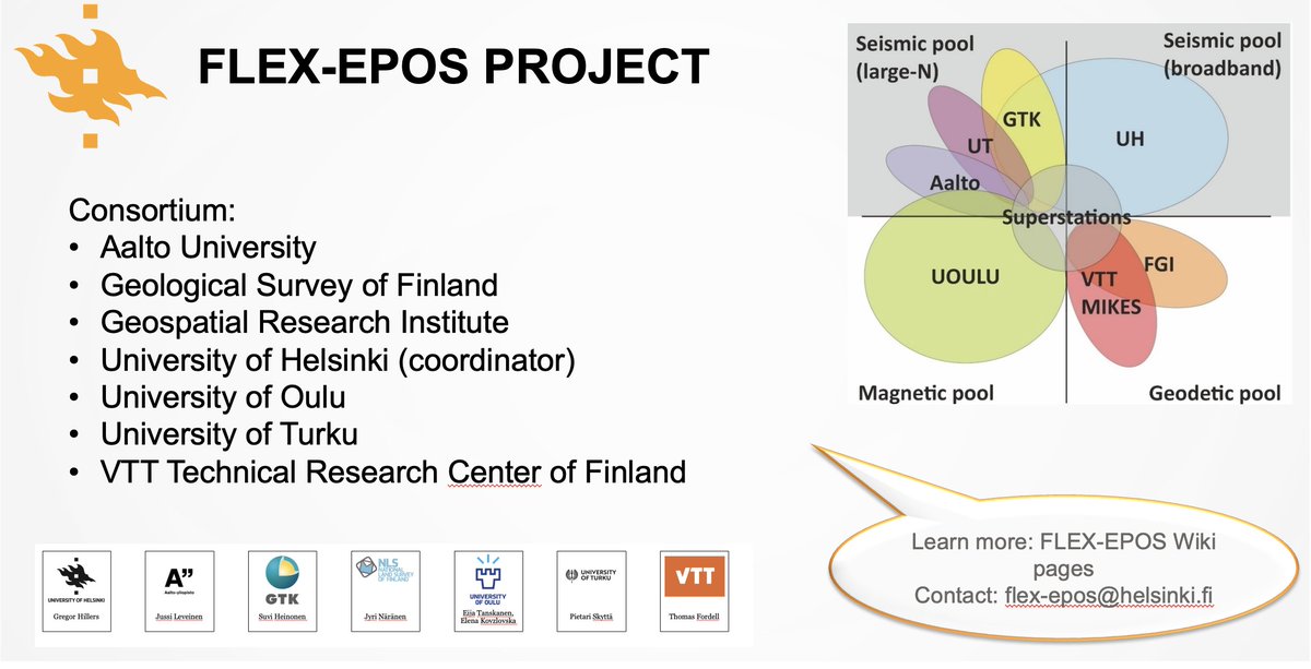 PHaapanala's tweet photo. Exited that we are gathered to Kumpula Campus to share and hear about recent activities, exchange with colleagues, and seek for opportunities for scientific collaboration within the @aka_firi FLEX-EPOS project. #FIN_EPOS @KumpulaScience @GeoHelsinkiUni @Seismofin https://t.co/JOHKxRek3u