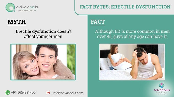 Advancells's tweet photo. Bust the myth and Understand ED better with #Advancells.
For more info, visit
https://t.co/cJxgTM7Zac
For a consultation, contact us
info@advancells.com
+919654321400
#ED #ErectileDysfunction #SexualHealth #MensHealth #MentalHealth #StemCells #myth #erectionproblem https://t.co/YuwGutafKz