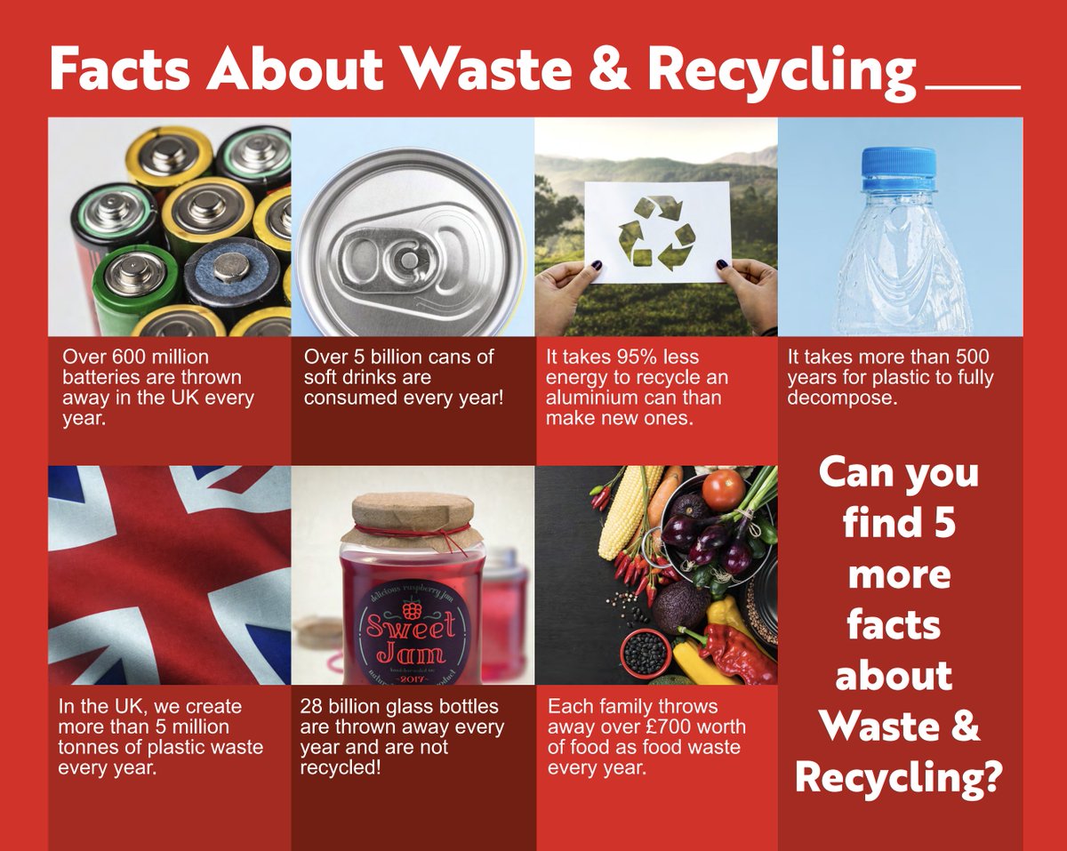 TeacherToolkit's tweet photo. Just had a lovely chat with the team at @theEcoHeroes 

Nice set of #eco resources for schools to use - all free PDF downloads 

🟢 https://t.co/Q3pFOIAl5l

#environment #recycling #savetheplanet #climatechange #primaryrocks https://t.co/BboXUza09q