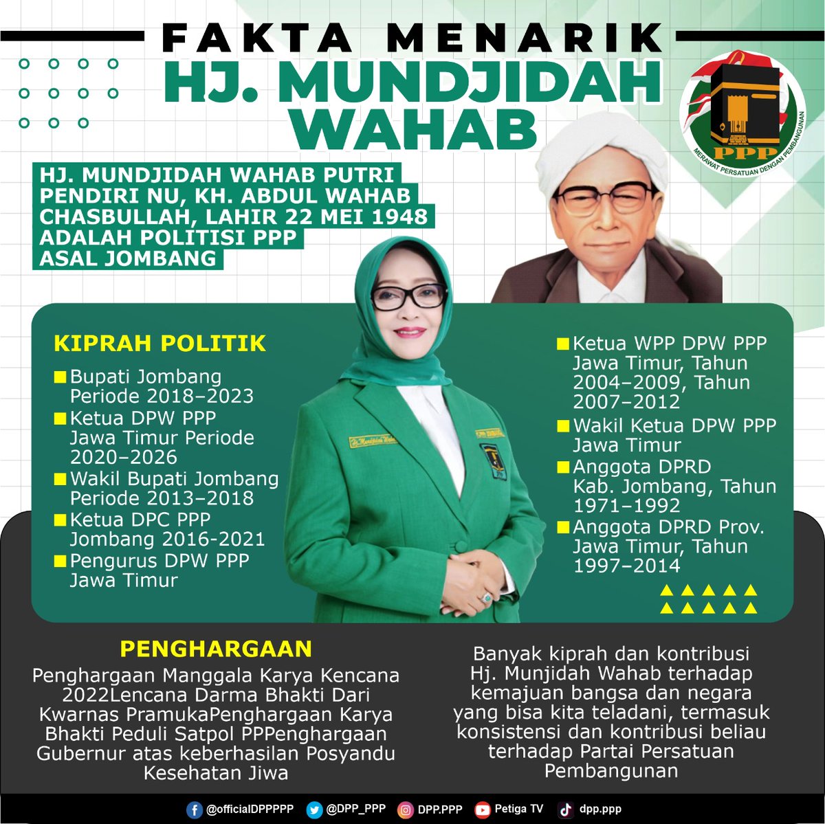 DPP_PPP's tweet photo. Kiprah dan kontribusi Hj. Munjidah Wahab (putri dari pendiri NU, KH Abdul Wahab Chasbullah) Ketua DPW PPP Jawa Timur yang juga Bupati Jombang patut kita teladani, termasuk konsistensi beliau berjuang di PPP

Selengkapnya baca infografis dibawah ini 👇
#PartaiPPP https://t.co/rX2miTbzIs