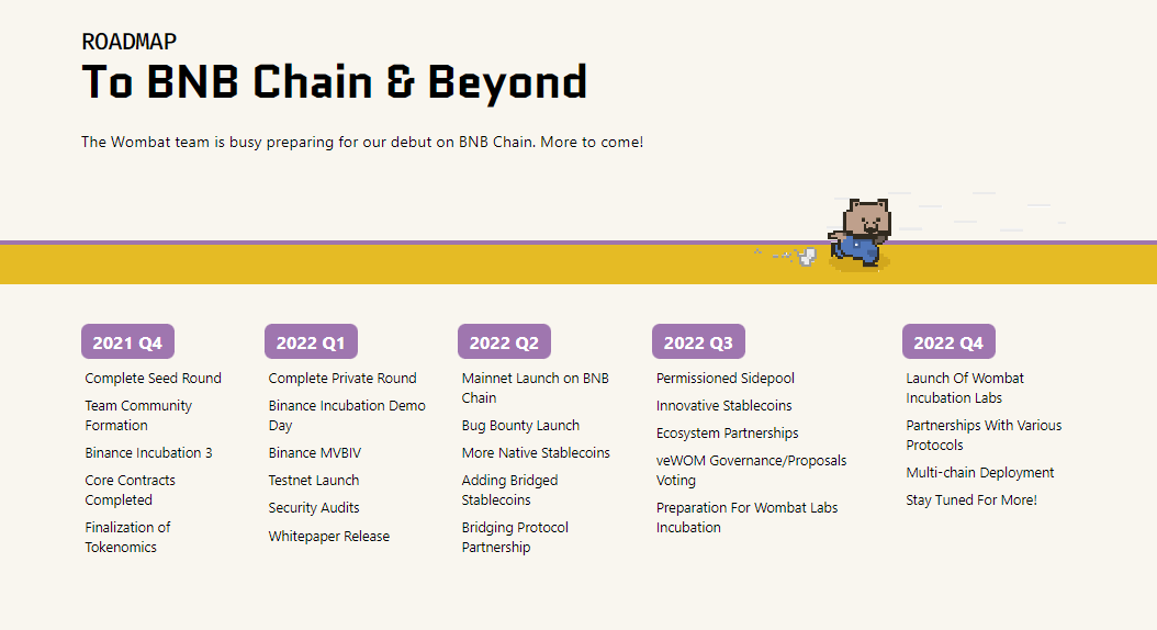 BSCDaily on Twitter "WombatExchange PancakeSwap binance CurveFinance 7.3/ Wombat Exchange