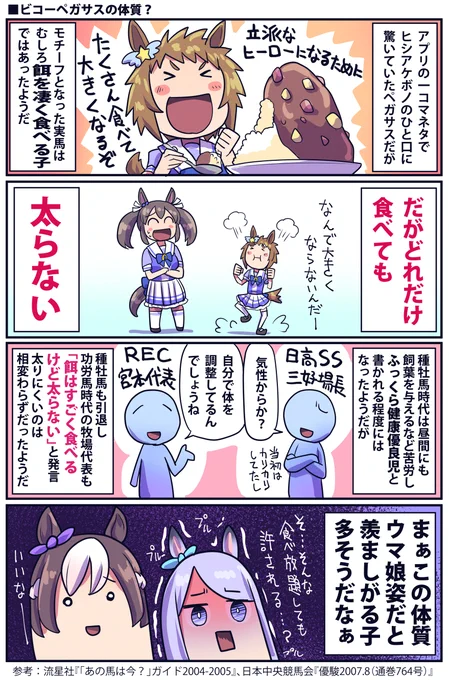ビコーペガサスの体質?についての話
牧場の方の話も踏まえると
単純に運動しまくる子なのかもしれない

#ウマ娘 