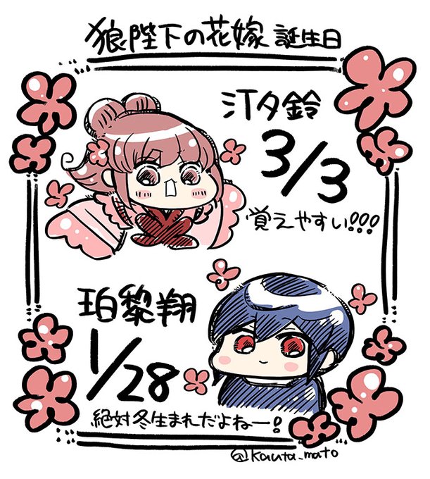 A List Of Tweets Where 可歌まと Was Sent As 狼陛下の花嫁 1 تحليلات تويتر الرسومية الخاصة بهوتويت Whotwi