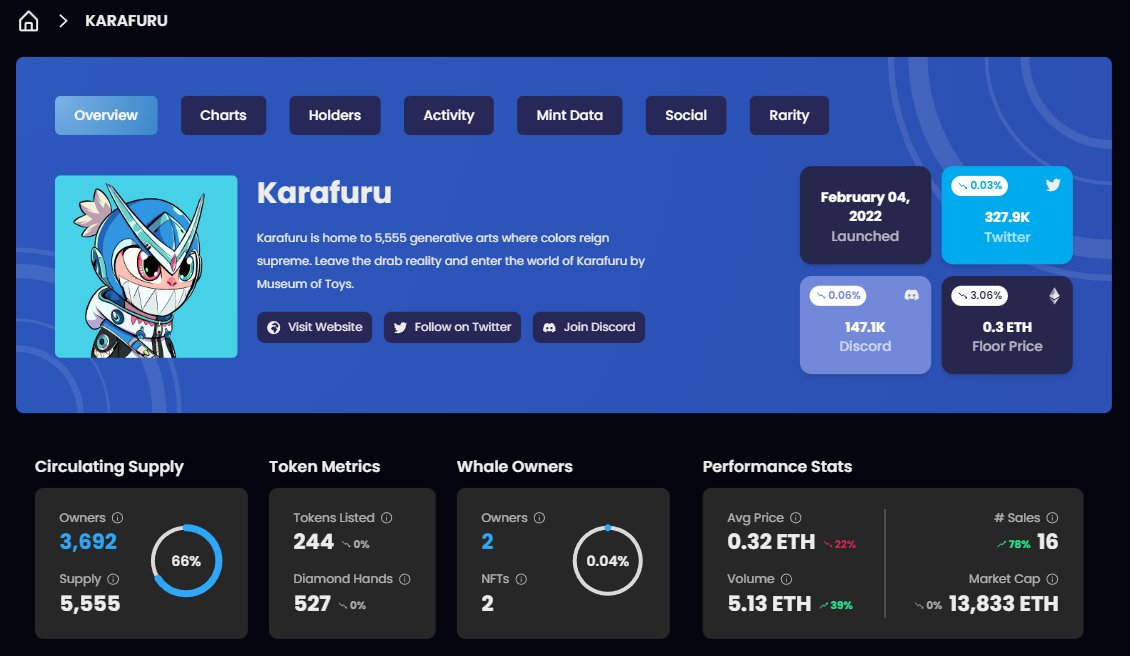 NFTicker tweet media