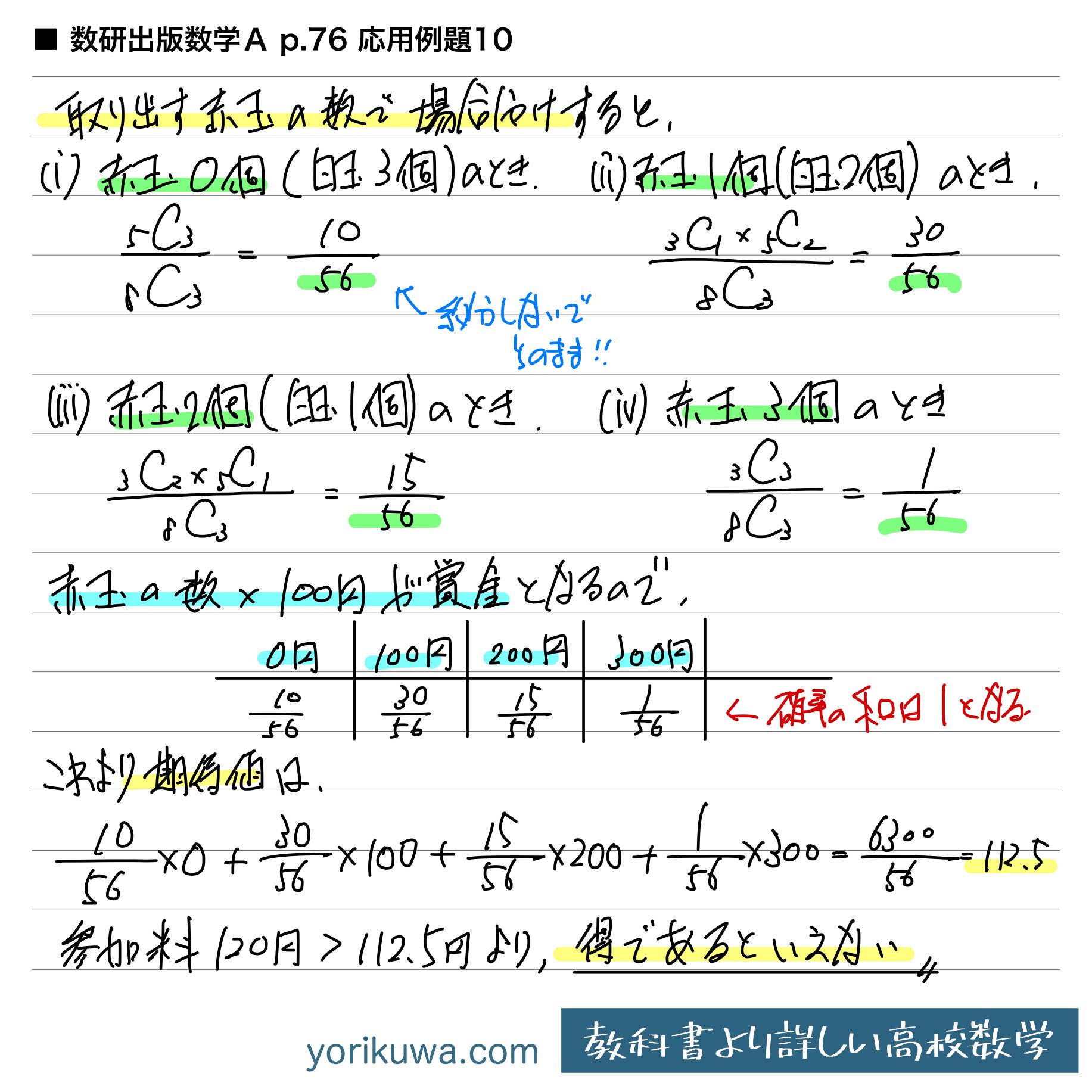 高校数学入門（上） 数学に強くなりたい高校生のために 帝国書院 高校数学至極の有名問題240 文理対応・国公立大~難関大レベル