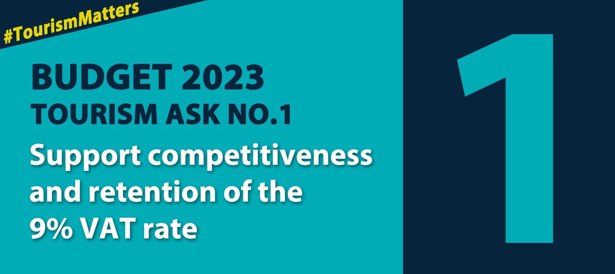 Camping_Ireland's tweet photo. The Irish Caravan and Camping Council support @irishtourismind #Budget2023 campaign and competitiveness and the retention of the 9% Vat rate are critical to full recovery. #TourismMatters @Paschald @mmcgrathtd @LeoVaradkar @cathmartingreen https://t.co/gsmQZBDism