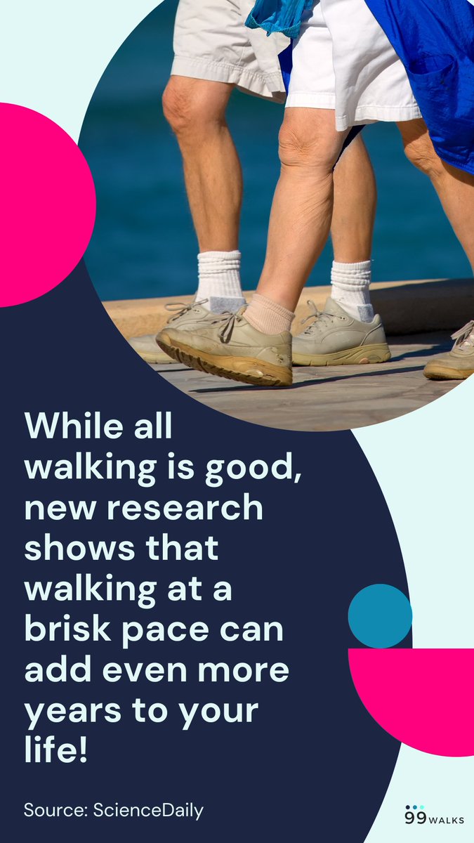 joycershulman's tweet photo. While all walking is good, new research shows that walking at a brisk pace can add even more years to your life. What constitutes a brisk pace depends on your current fitness level and can range from 3 - 4 mph or roughly walking a mile in 15 - 20 minutes. https://t.co/x8twwsQlG4 https://t.co/hiBh1xnRwD