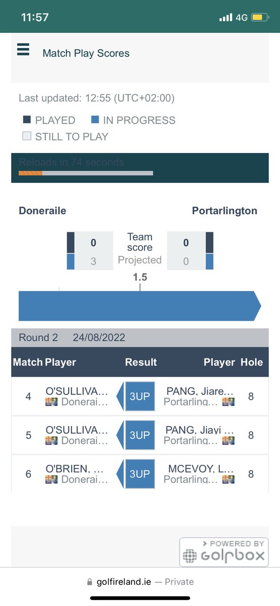 Great start from Muireann and Niamh O'Sullivan and Anna O'Brien in the U19 Girls All Ireland Semi Final in Ballina. Keep it up Girls 🏌️‍♀️