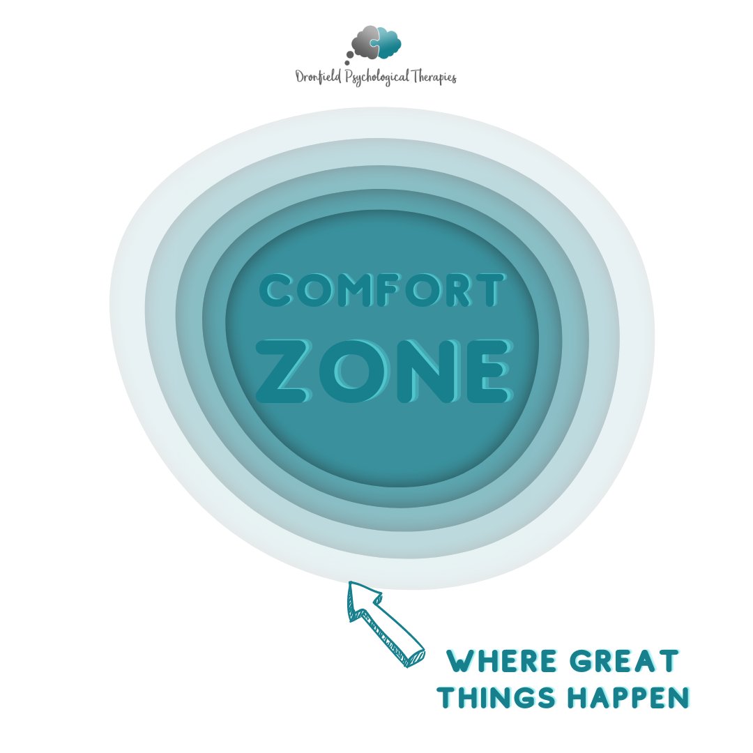 DronfieldPT's tweet photo. The best achievements in life happen outside comfort zones. #NoPainNoGain #ShortTermPainLongTermGain #TakingControlBack #TakeThatFirstStep #YouCanDoIt #YouHaveGotThis #PrioritiseMentalHealth #AnxietyRecovery #DepressionRecovery #ValueYourself #MentalHealth #yolo https://t.co/wNEOLY51FH