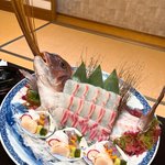 ツイートに含まれる画像