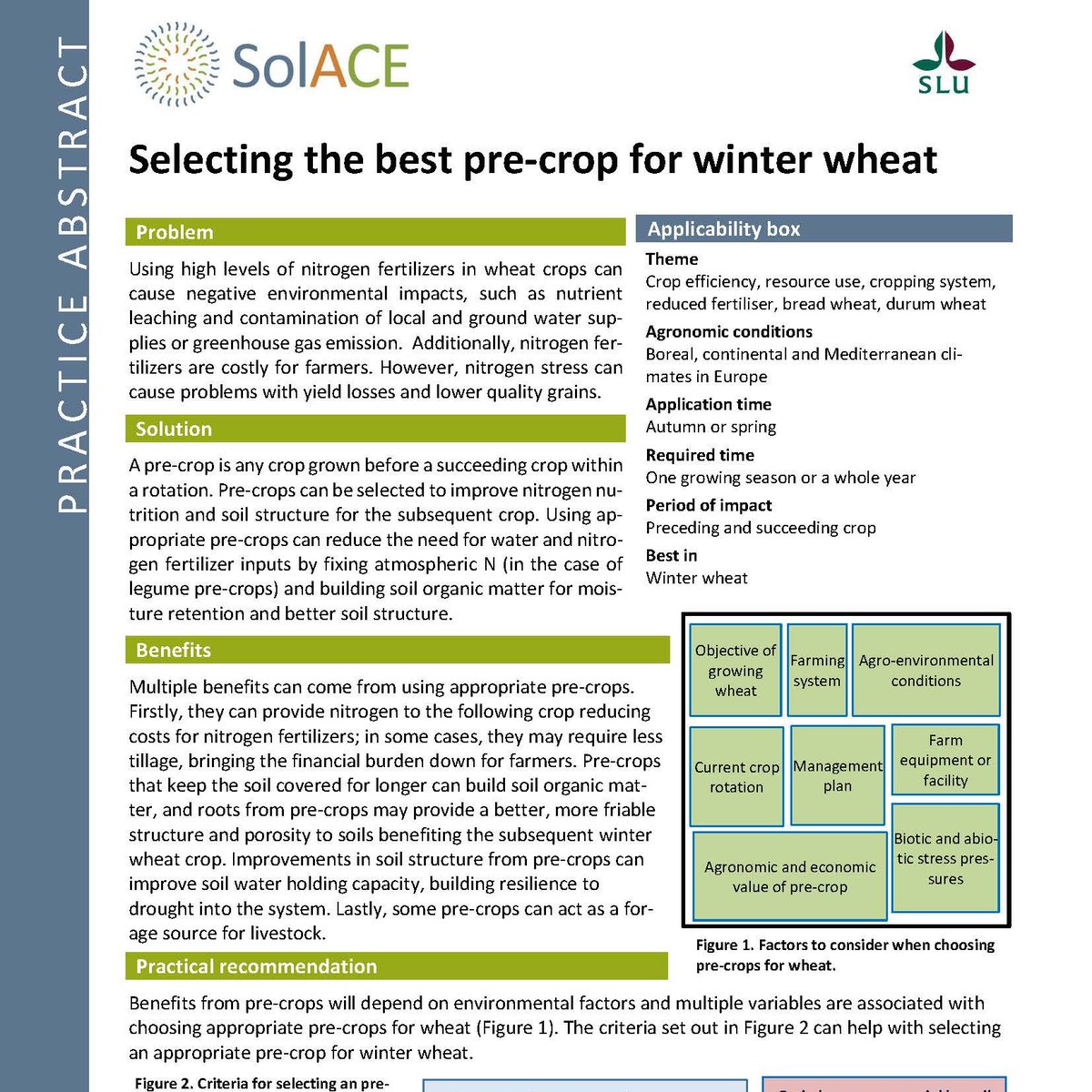Using appropriate pre-crops can reduce the need for water and #nitrogen fertilizer inputs - with benefits for the environment, the subsequent crop and the farmer's wallet.

▶ What factors need to be considered when choosing a pre-crop for winter wheat:
zenodo.org/record/6866317