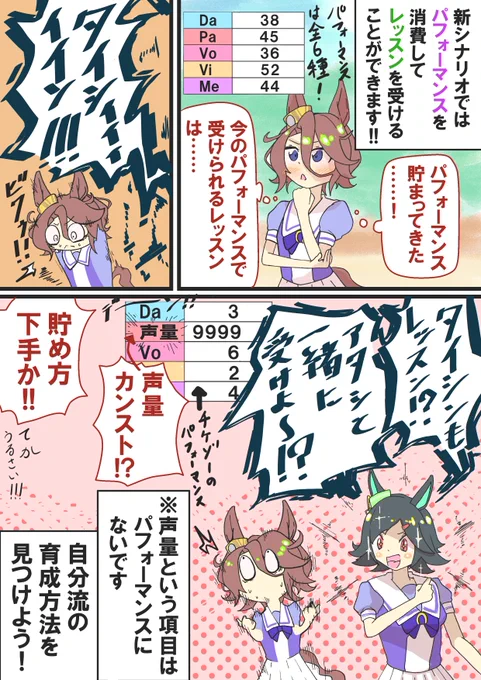 新シナリオ漫画#ウマ娘 #ナリタタイシン #ウイニングチケット 