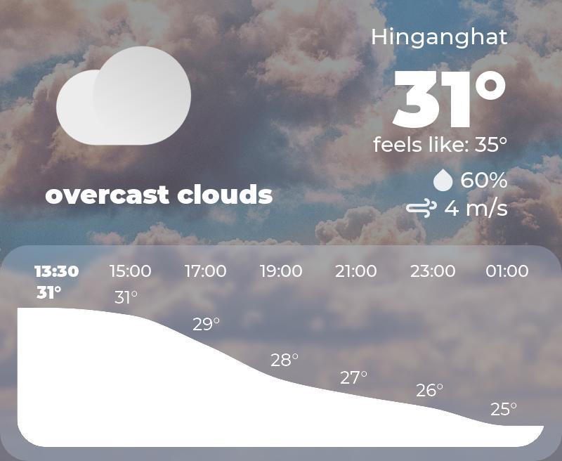 randomplacename's tweet image. Hinganghāt - India

google.co.uk/maps/search/Hi…

#India #Hinganghāt #randomPlaces