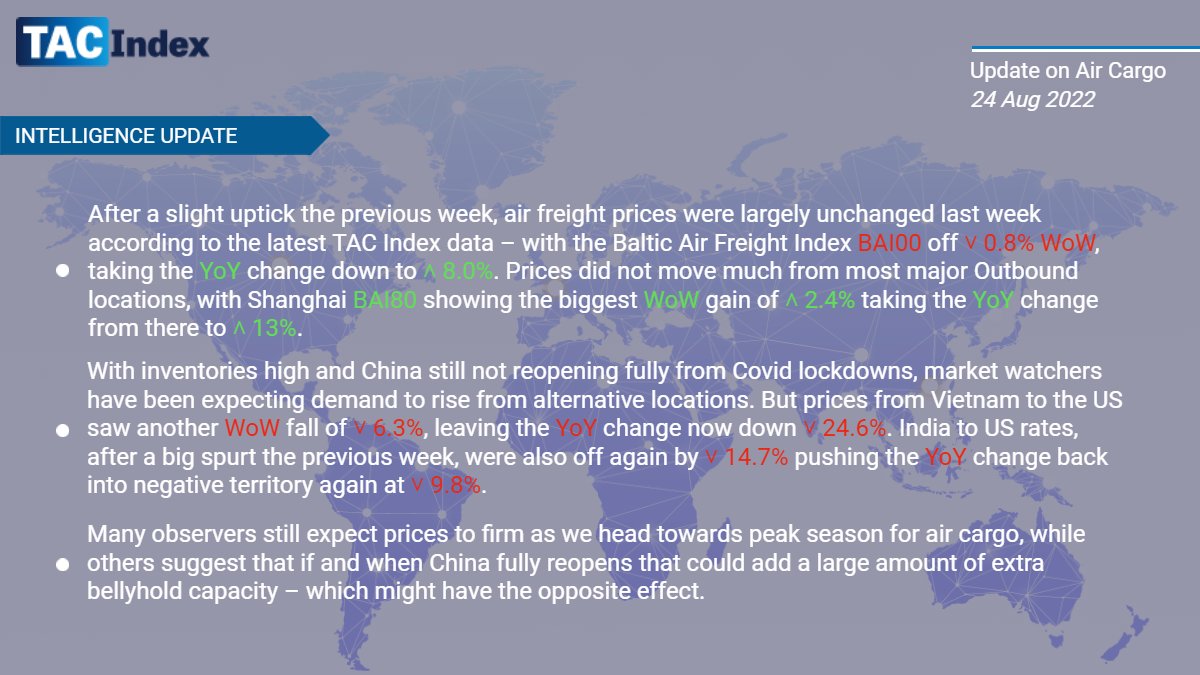 TACIndex's tweet photo. Here's this week's TAC market intelligence update on #AirCargo 📦🛫.

#TACIndex #supplychain, #logistics, #transportation, #airfreight, #freight https://t.co/xsResHlApq