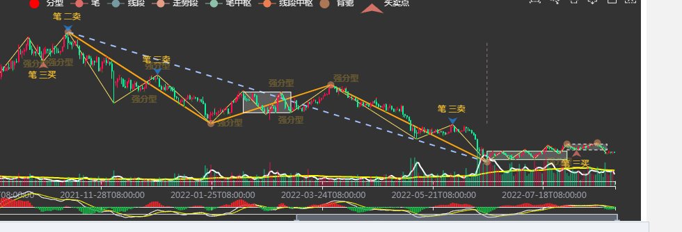 DNaixin's tweet photo. 买卖BTC的数据开始有转变了，持有0--1000BTC的地址近24小时共买进5800枚BTC。市场有买进BTC的动向。
而日线行情，BTC也出现买进的信号 https://t.co/yJ63vzXKxO