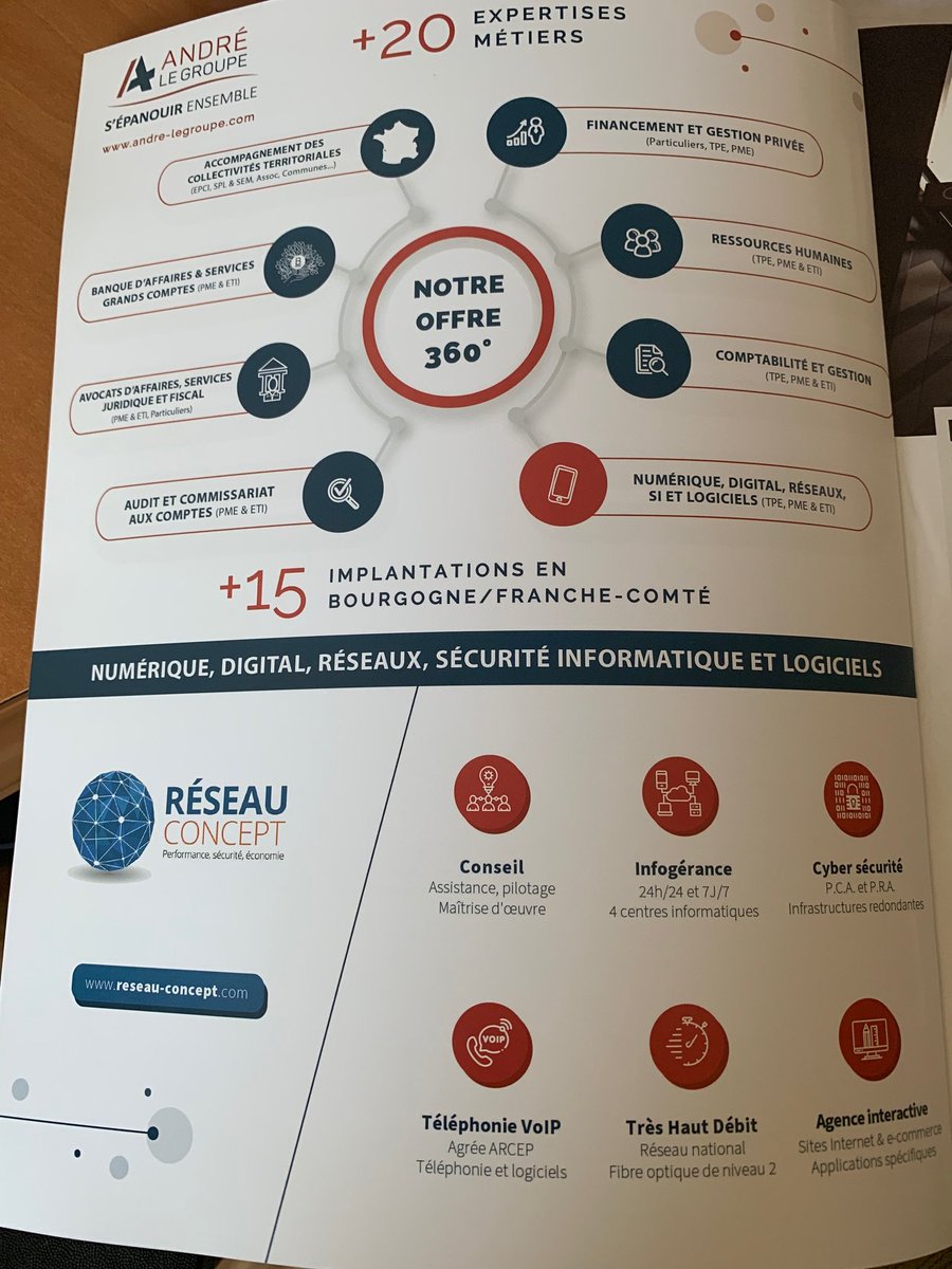ReseauConcept's tweet photo. #numerique #dijon #beaune #BFC #conseil #infogerance #SI #expertisecomptable #offre360
A la une cette semaine, le millésime 2022 de rentrée de @DijonCapitale, qui présente @ReseauConcept et @Andre_Associes Un grand merci à @dbruillot1 et ses équipes pour cette belle mise en avant https://t.co/8xNcyLvX8b
