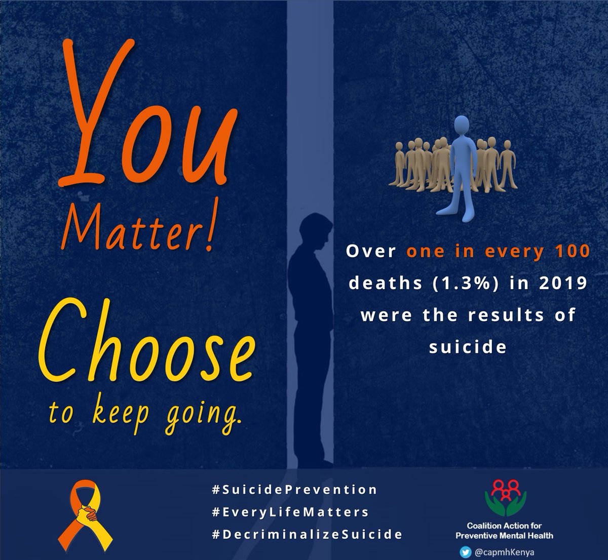 Afya_360's tweet photo. Not so much attention is paid on suicide and yet it contributes to many deaths. With correct measures such as #DecriminaliseSuicide are put in place, #Suicide becomes preventable.

#ChooseToKeepGoing #SuicidePrevention #MentalHealthPriority https://t.co/wJNkzGiPxB