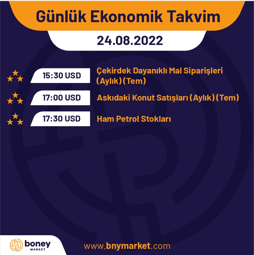 📈 24.08.2022 Günlük Ekonomik Takvim