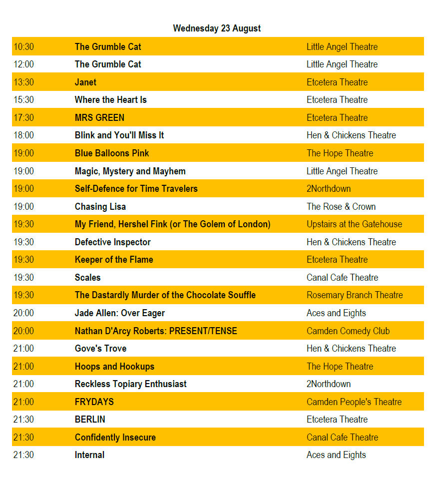 Good morning! We're starting early today with our first show up at 10.30am.
There are only 5 more days of the Camden Fringe this year, but still 50+ different live productions to choose from. 
Full details and ticket camdenfringe.com