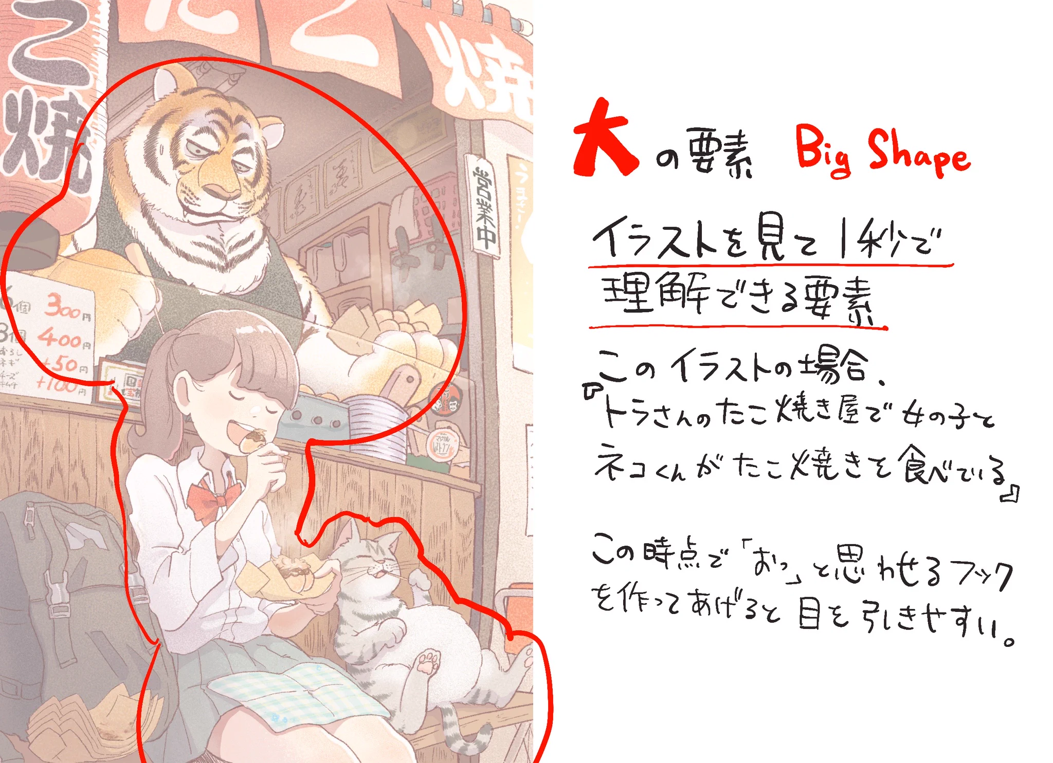 長時間見てもらえるイラストの描き方とは？大・中・小の三つのポイントが大事らしい！