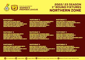 ashtownladiesgh's tweet image. HERE WE GO✍️

@wplgh_official fixtures for 2022/23 released

#Originators