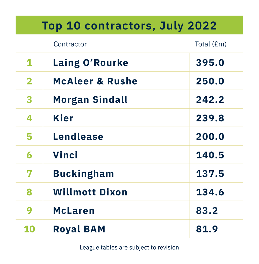 CMT Group UK tweet media
